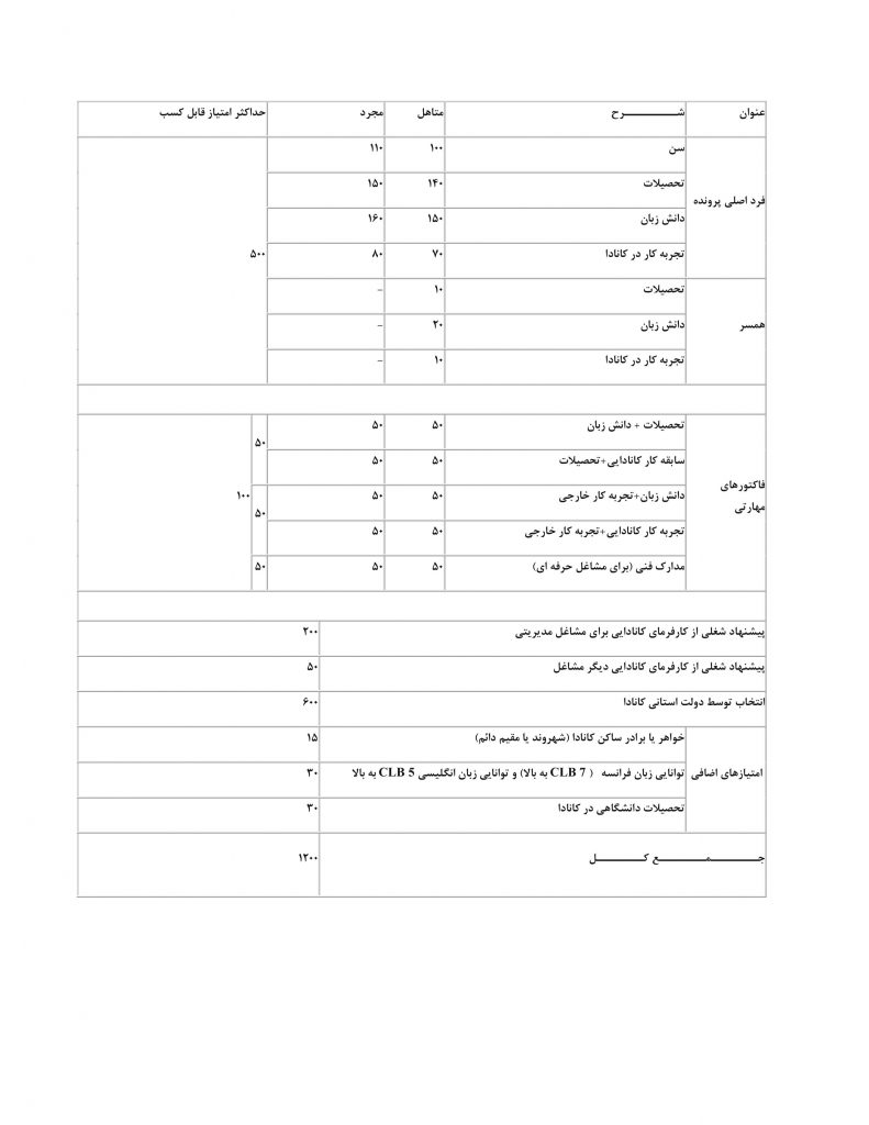 سایت-791x1024-1